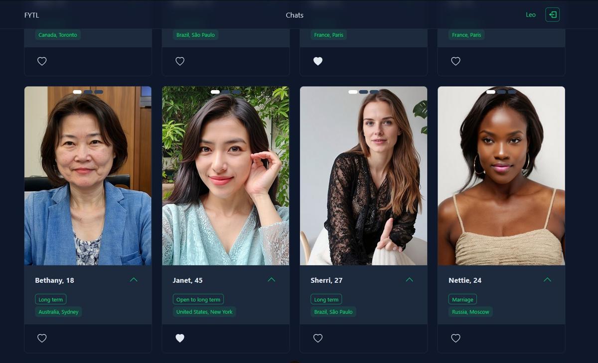 FYTL - Dating app cover image