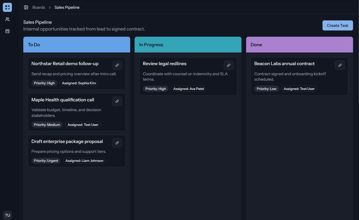 Board task cover image